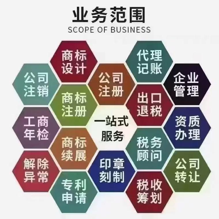 茶园路代理记账